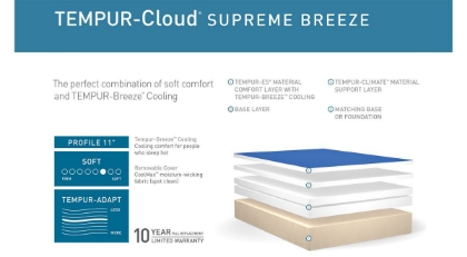 Picture of Cloud Supreme Breeze Twin XL Mattress