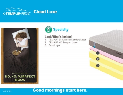 Picture of Cloud Luxe Cal-King Mattress