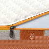 Picture of Contour Elite Full Mattress