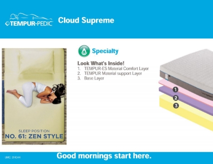Picture of Cloud Supreme Cal-King Mattress