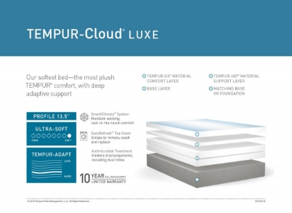 Picture of Cloud Luxe Cal-King Mattress