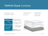 Picture of Cloud Supreme King Mattress