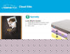 Picture of Cloud Elite Twin XL Mattress