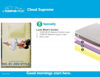 Picture of Cloud Supreme Twin Mattress