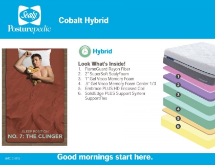 Picture of Cobalt Hybrid King Mattress Set