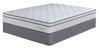 Picture of Longs Peak LTD Twin Mattress