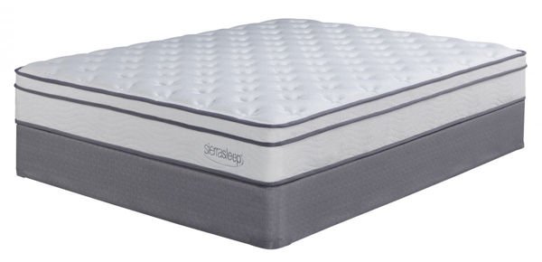 Picture of Longs Peak LTD Full Mattress Set