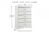 Picture of Anarasia Chest of Drawers