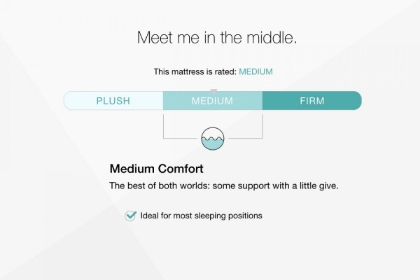 Picture of Chime 8 Inch Memory Foam Full Mattress