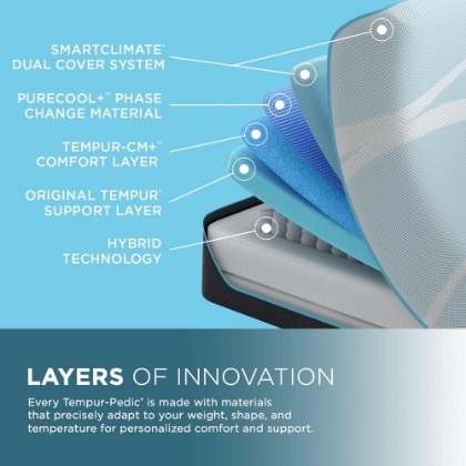 Picture of ProBreeze Medium Hybrid 2.0 Queen Mattress