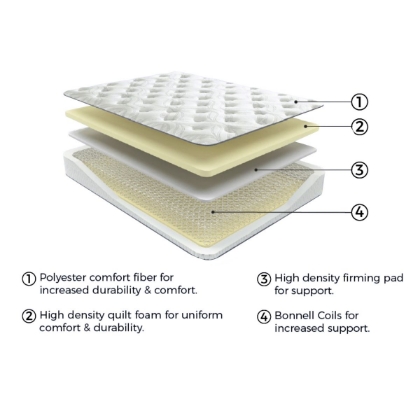 Picture of Essentials 8 Inch Firm Hybrid King Mattress
